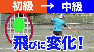 【テニス 初級→中級】上達の近道！スイートスポットのどこに当てるか？