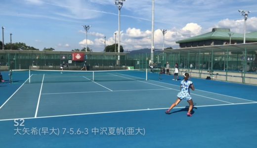 平成30年度全日本大学対抗テニス王座決定試合 女子決勝戦 ダイジェスト